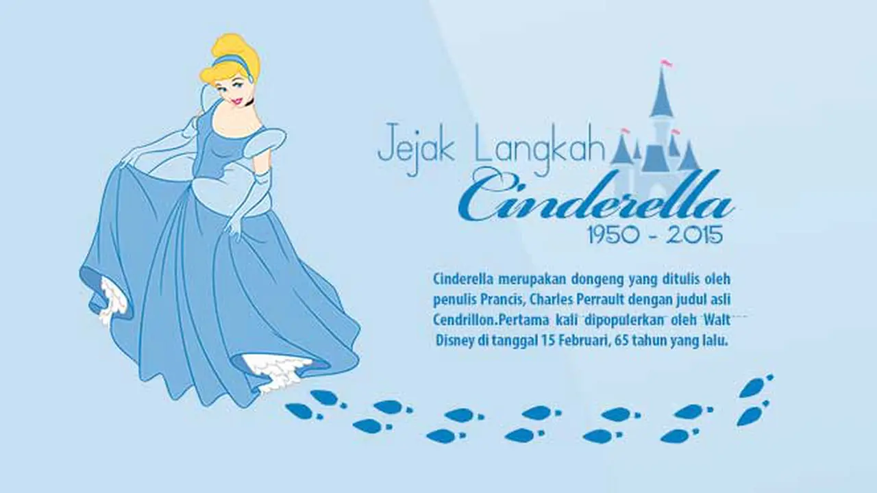 Jejak Langkah Cinderella (Liputan6.com/Yoshiro)
