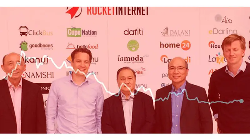 Rocket Internet