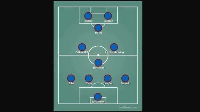 Starting XI Barcelona dengan Lautaro Martinez (2)