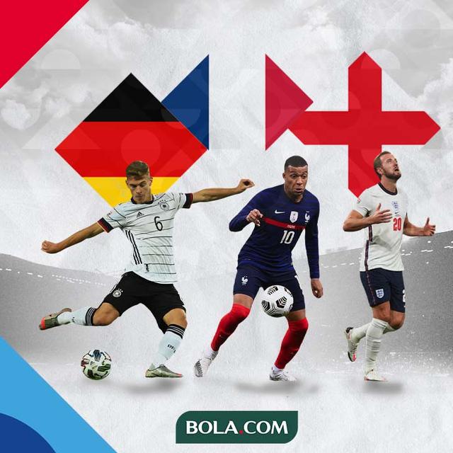 Ilustrasi - Joshua Kimmich, Kylian Mbappe, Harry Kane