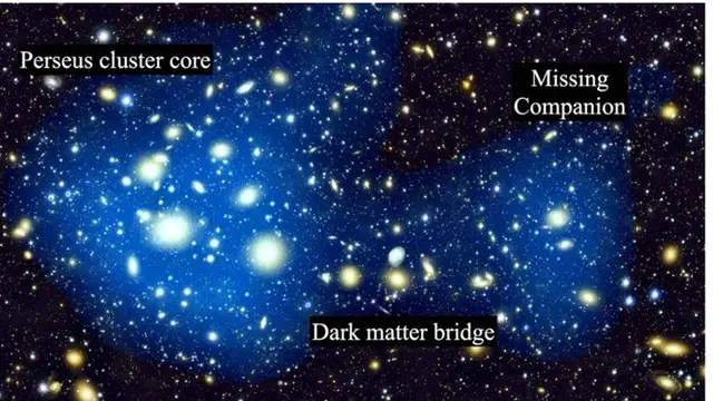 Penemuan 'Jembatan' Raksasa di Luar Angkasa, Petunjuk Baru Misteri Kekacauan Semesta