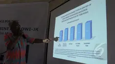Lembaga Klimatologi Politik (LKP) memaparkan hasil temuan mereka terkait kinerja Kabinet Jokowi-JK, Jakarta, Kamis (5/2/2015). (Liputan6.com/Andrian M Tunay)
