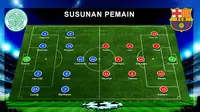 Barcelona Pilih Pedro, Alexis Cadangan