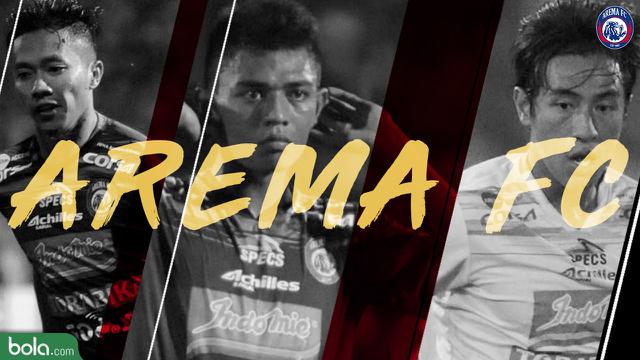3 Pemain_Arema FC