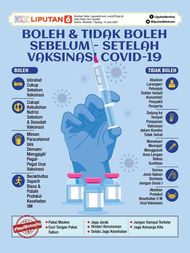 Infografis Boleh dan Tidak Boleh Sebelum - Setelah Vaksinasi Covid-19. (Liputan6.com/Abdillah)