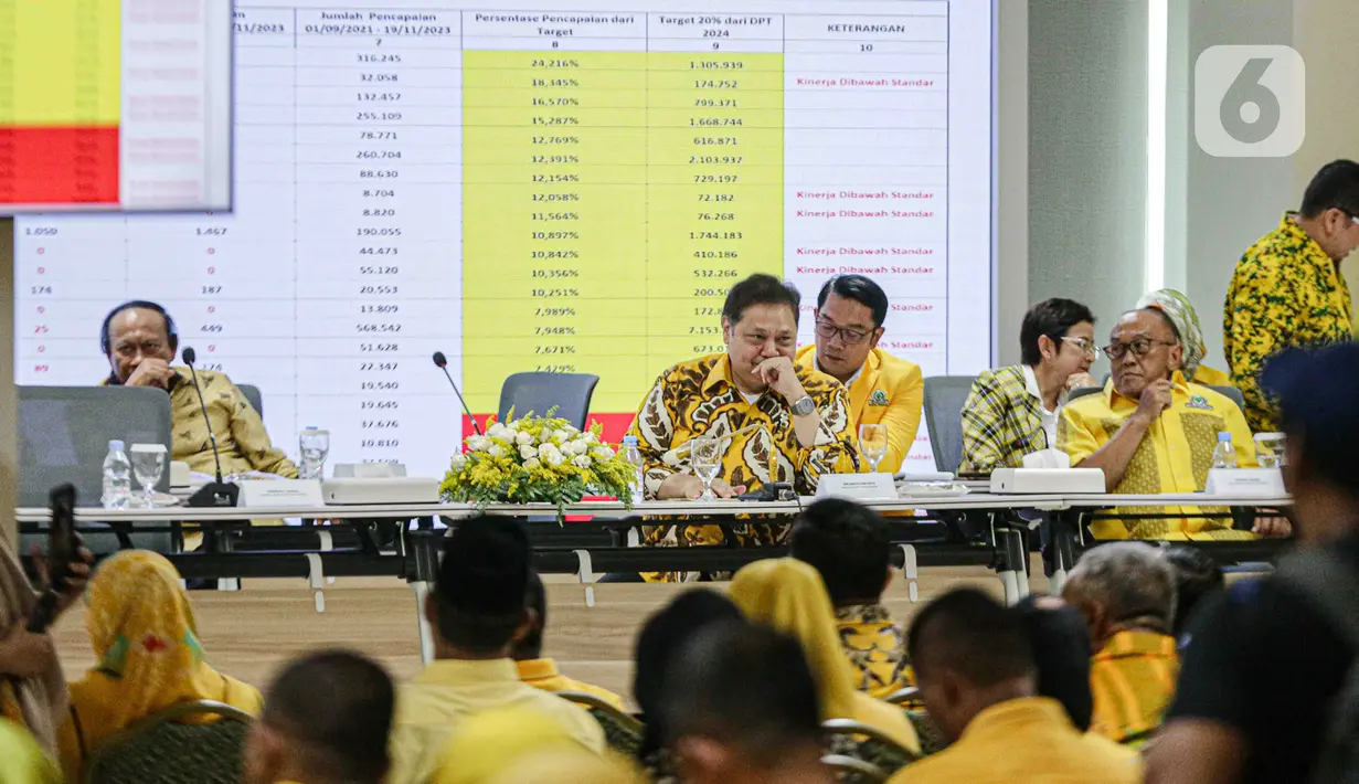 Ketua Umum (Ketum) Partai Golkar, Airlangga Hartarto memimpin rapat pengarahan calon kepala daerah di Slipi, Jakarta Barat, Selasa (21/11/2023). (Liputan6.com/Faizal Fanani)