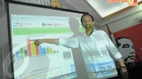 Prediksi LSI: Dapat 106-116 Kursi, PDIP Kuasai Parlemen