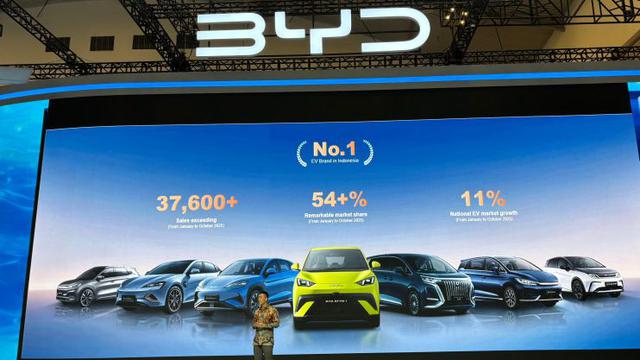 BYD Kuasai 54 Persen Pasar Kendaraan Listrik di Indonesia (Arief A/Liputan6.com)