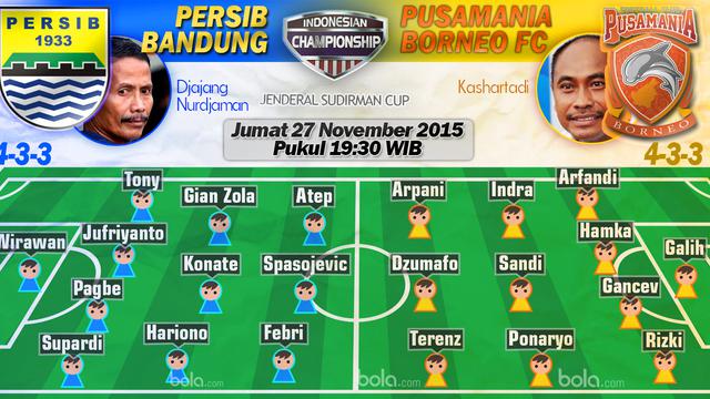 Persib Bandung vs Pusamania Borneo FC (Bola.com/Samsul Hadi)