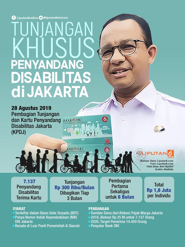 Infografis Tunjangan Khusus Penyandang Disabilitas di Jakarta. (Liputan6.com/Abdillah)