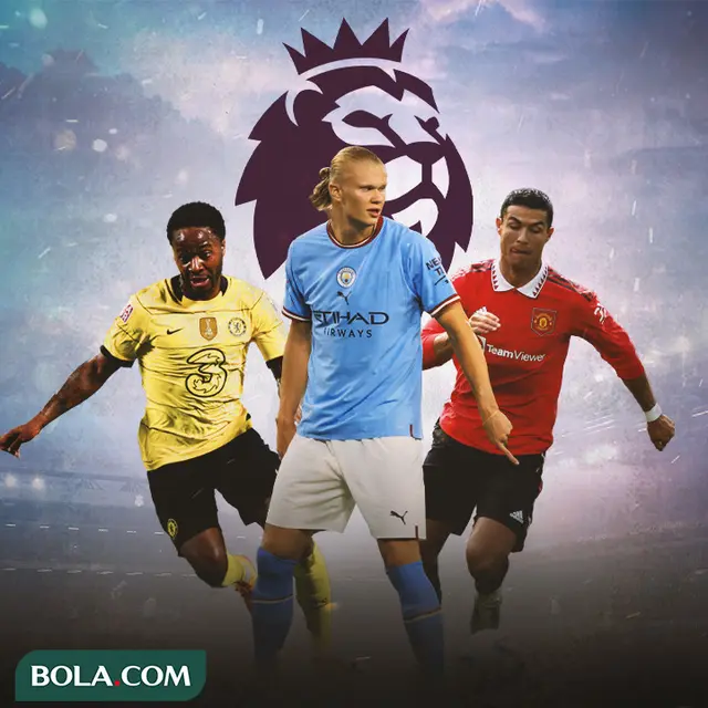 Ilustrasi - Raheem Sterling, Erling Haaland, Cristiano Ronaldo + Logo EPL