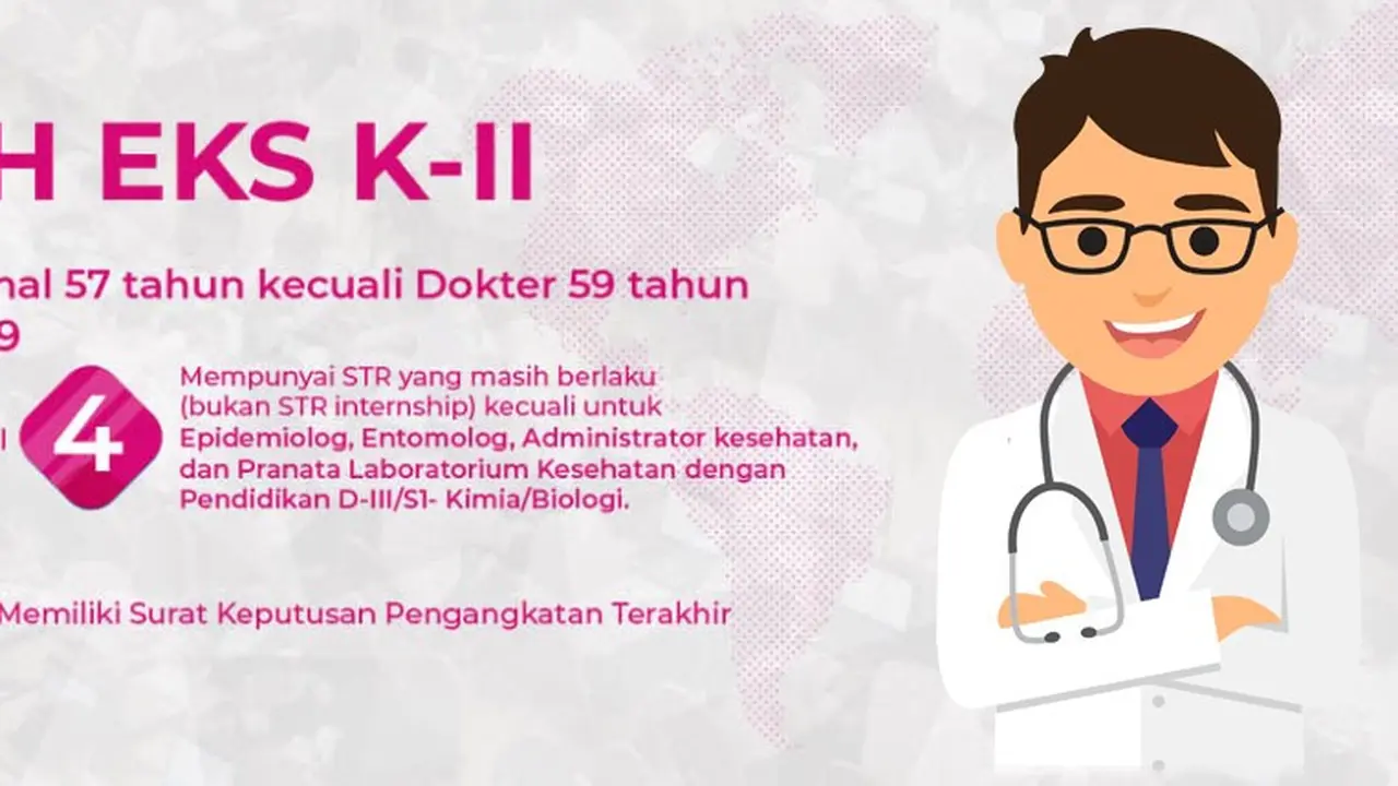 Ilustrasi pendaftaran PPPKTenaga Kesehatan 2022. (Sumber: ssp3k)