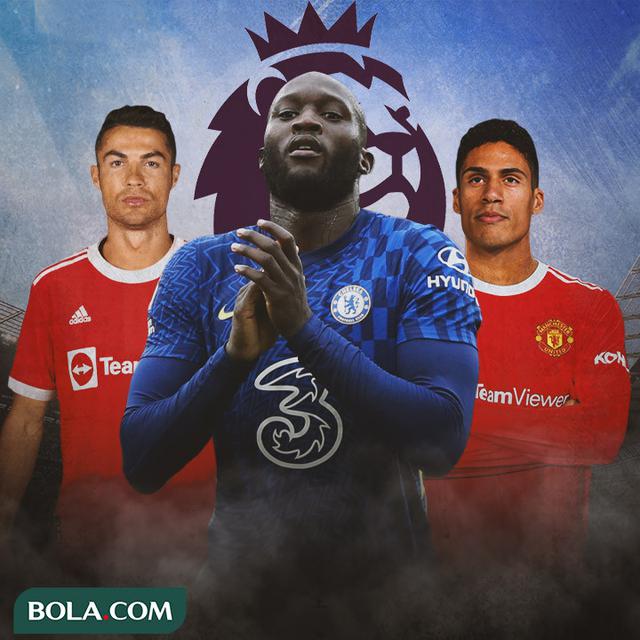 Premier League - Cristiano Ronaldo, Romelu Lukaku, Raphael Varane