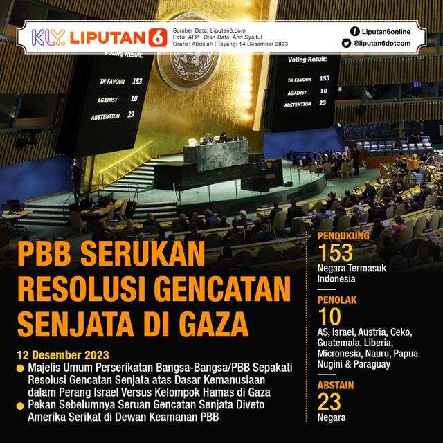 Infografis PBB Serukan Resolusi Gencatan Senjata di Gaza. (Liputan6.com/Abdillah)