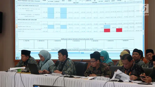 KPU Rekap Hasil Penghitungan Suara dari Papua Barat dan DKI Jakarta