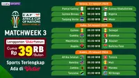 Jadwal Piala Afrika 2024 Matchweek 3