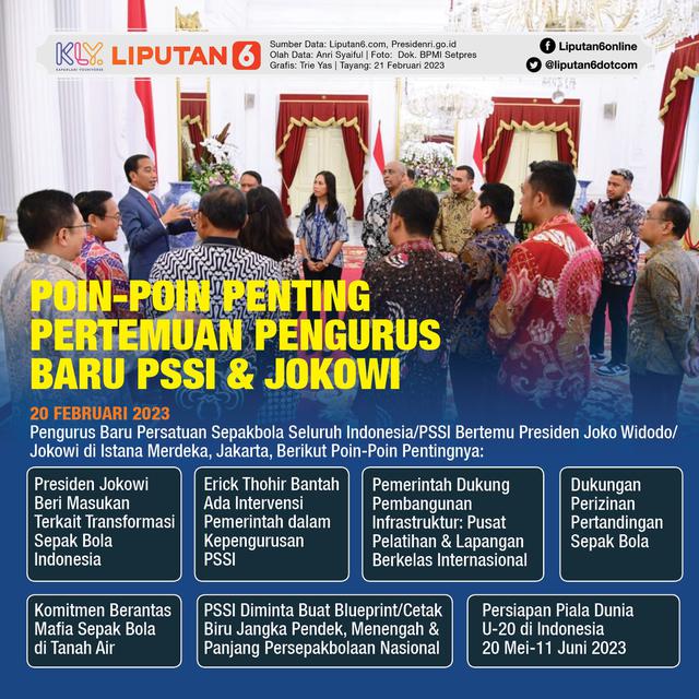 Poin-poin penting pertemuan Pengurus PSSI dan Jokowi