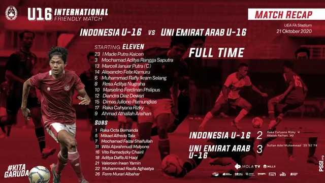 Timnas U-16