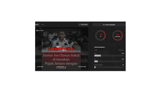 Cek fakta pemerintah bakal kenakan pajak bagi pemilik sumur bor