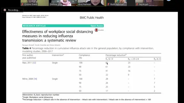 Sampai Jumpa Lagi di Kelas Online Fimelahood From Home Selanjutnya!