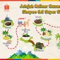 Jelajah kuliner Nusantara bersama Shopee 9.9 Super Shopping Day/Istimewa.
