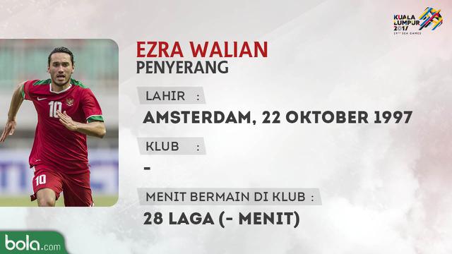 Ezra Walian