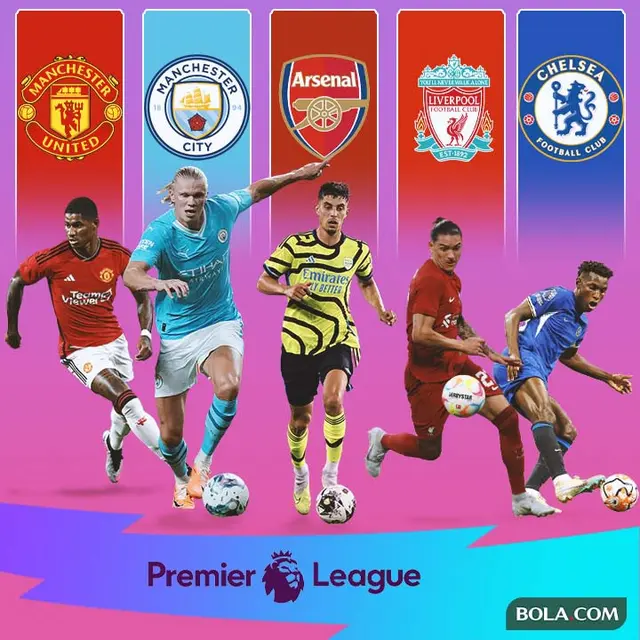 Premier League - Marcus Rashford, Erling Haaland, Kai Havertz, Darwin Nunez, Nicolas Jackson