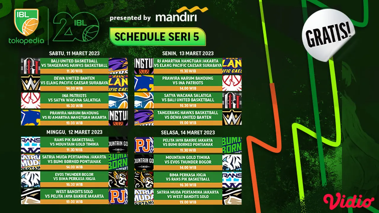 Jadwal Pertandingan IBL 2023 Seri 5 Siaran Vidio 11 sampai 18 Maret : Bali United Basketball vs Tangerang Hawks Basketball