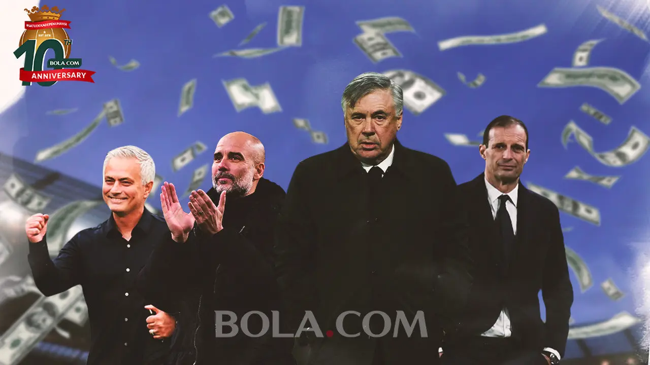 Artikel 10 Tahun Bola.com - Pep Guardiola, Jose Mourinho, Carlo Ancelotti, Massimiliano Allegri dengan uang berterbangan