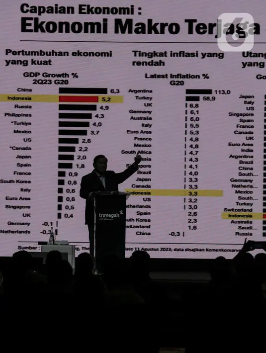 Prabowo menyerahkan keputusan pilihan terkait siapa yang akan menjadi Presiden selanjutnya kepada rakyat Indonesia. (Liputan6.com/Angga Yuniar)