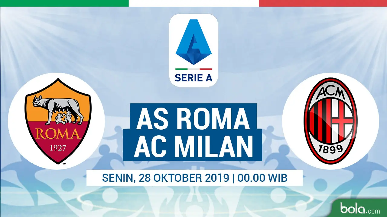 AS Roma Vs AC Milan