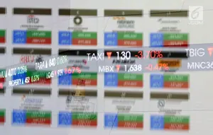 Prediksi IHSG dan Rekomendasi Saham 3 Juli 2026