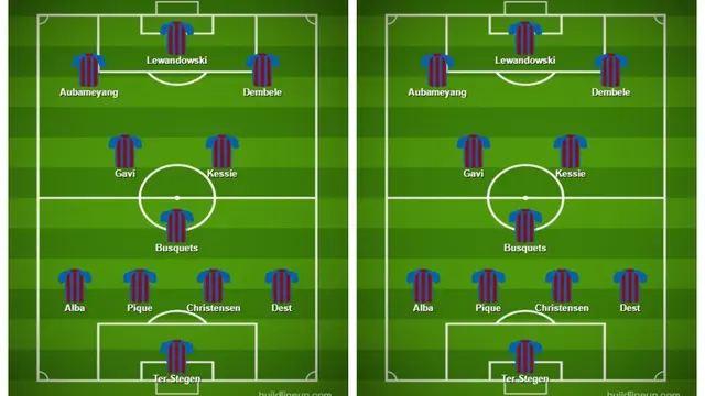 2 Starting XI Barcelona