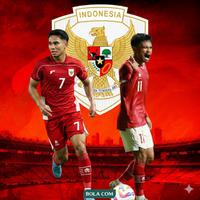 4 Pemain yang Bisa Dijajal John Herdman untuk Event Timnas Indonesia Terdekat