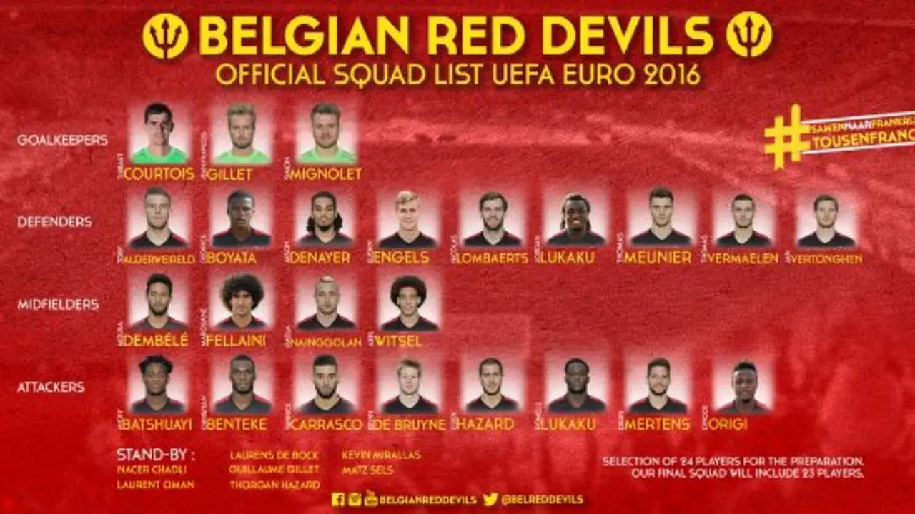 tim nasional belgia