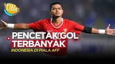 Berita video spotlight kali ini membahas tentang deretan pemain Timnas Indonesia yang mencetak gol terbanyak di Piala AFF.