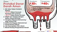 Infografis Donor Darah Aman Saat Pandemi Corona. (Liputan6.com/Abdillah)