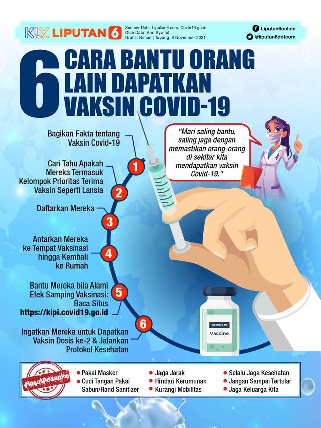 Infografis 6 Cara Bantu Orang Lain Dapatkan Vaksin Covid-19. (Liputan6.com/Niman)