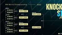 Jadwal pertandingan upper bracket M4 World Championship 2023. Tiga legenda akan bertarung berebut satu tempat di puncak. (FOTO / MPL ID)