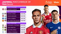 Jadwal dan Live Streaming Liga Inggris 2022/2023 Matchweek 19 di Vidio, 3-6 Januari 2023