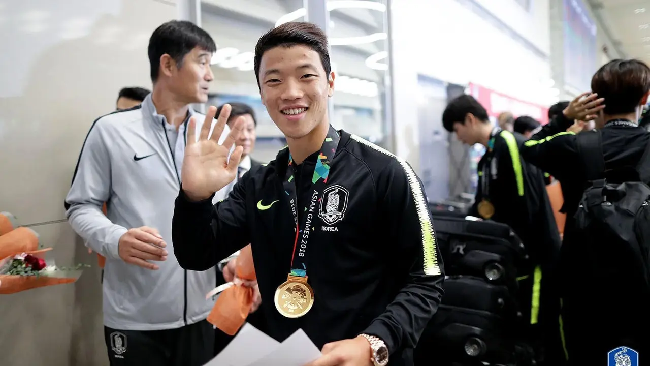 Hwang Hee-chan (Timnas Korea Selatan U-23)