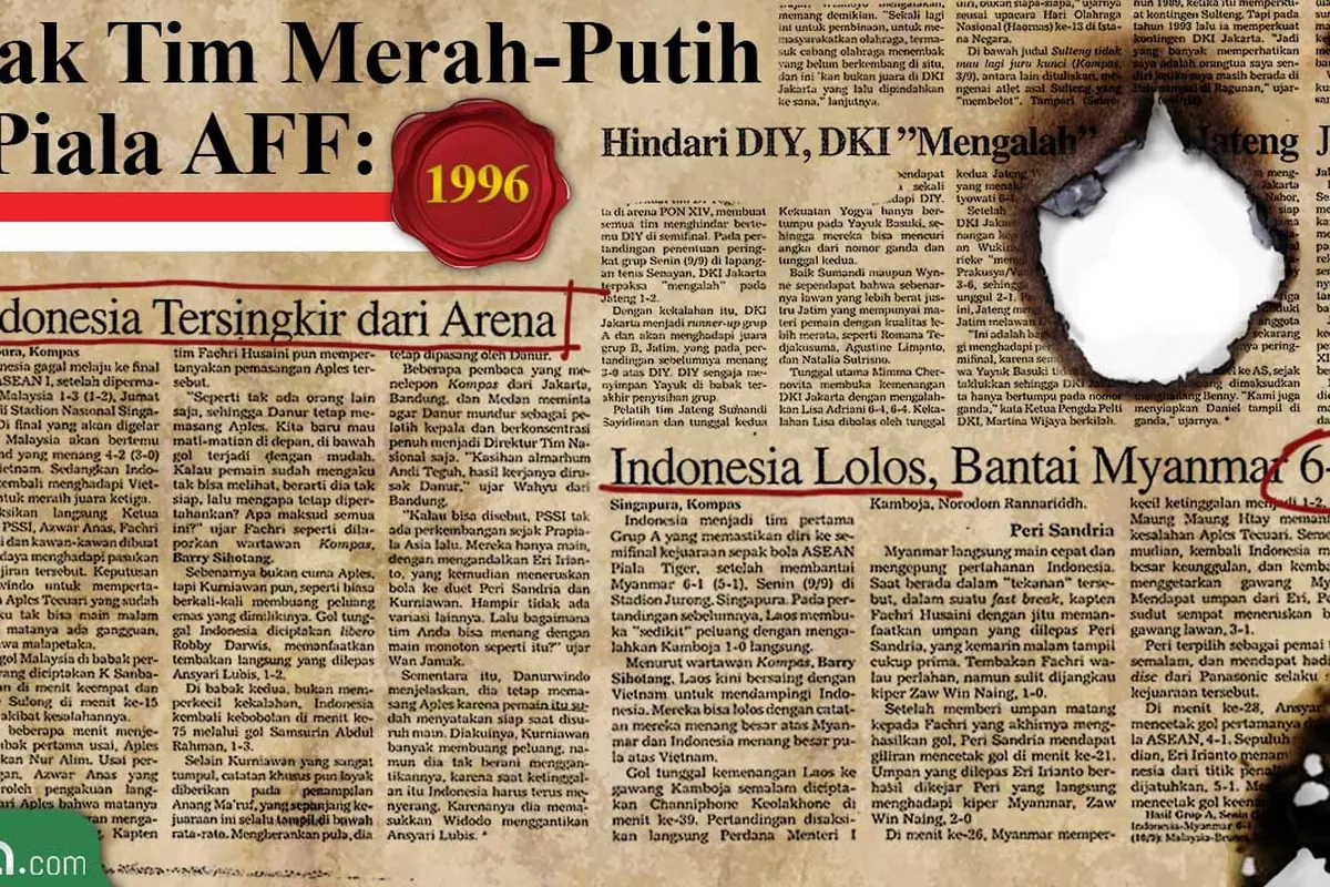 Jejak Tim Merah-Putih di Piala AFF 2016