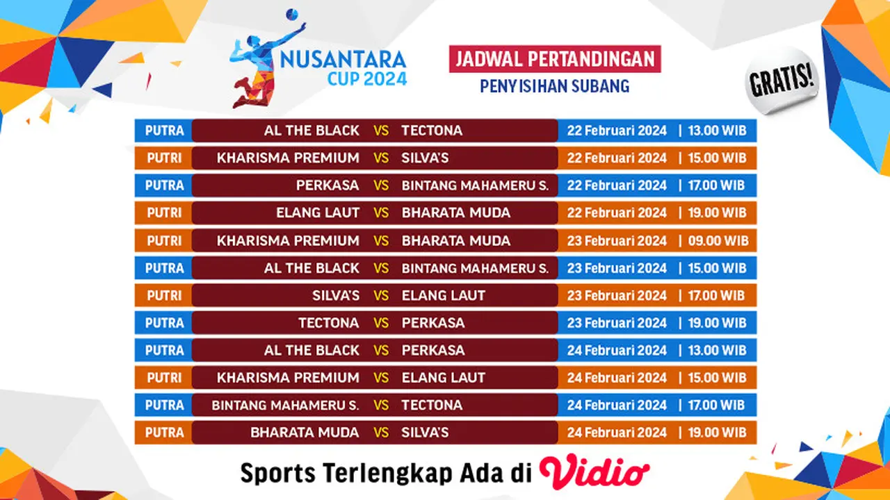 Voli Nusantara Cup 2024 Penyisihan Subang