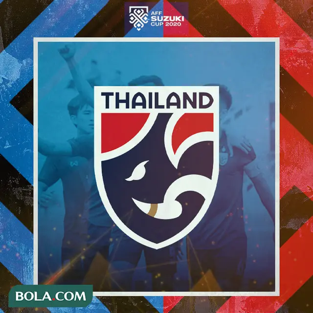 Piala AFF - Ilustrasi Profil Tim Thailand