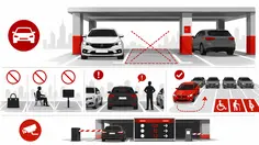 Infografis Etika Parkir untuk Cegah Keributan