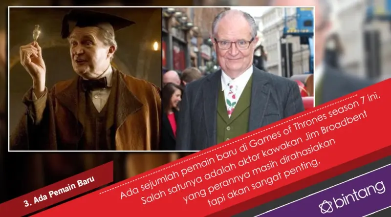 4 Fakta Terbaru Game of Thrones Season 7. (Digital Imaging: Nurman Abdul Hakim/Bintang.com)