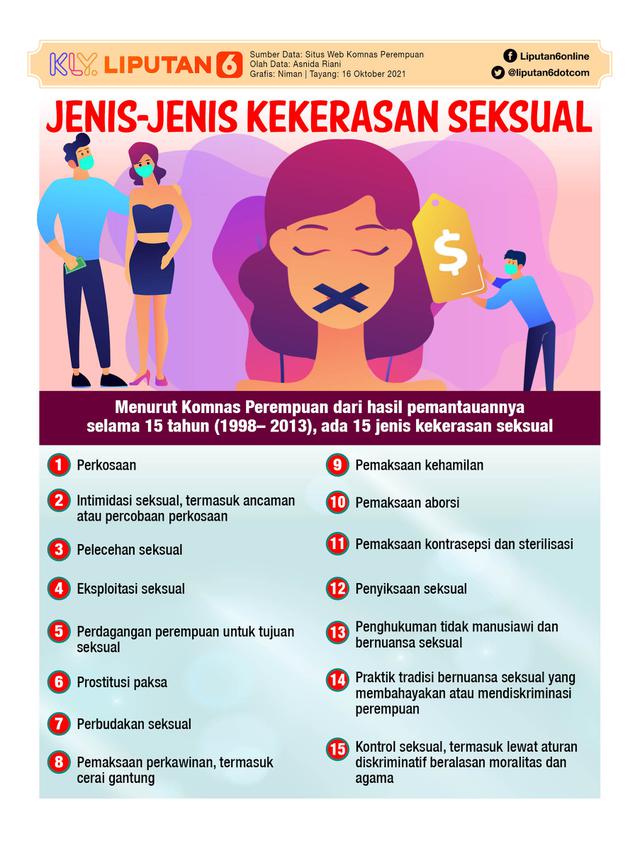 <span>Infografis Bentuk-Bentuk Kekerasan Seksual. (Liputan6.com/Triyasni)</span>