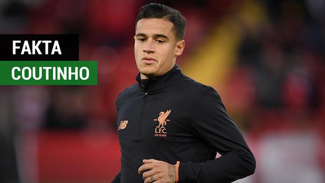 Berita video terpopuler 2018 salah satunya adalah tentang fakta-fakta yang hadir setelah Philippe Coutinho resmi berlabuh ke Barcelona pada bursa transfer Januari 2018.