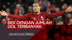 Berita Video Termasuk Van Dijk dan Sergio Ramos, Berikut 10 Bek Dengan Gol Terbanyak