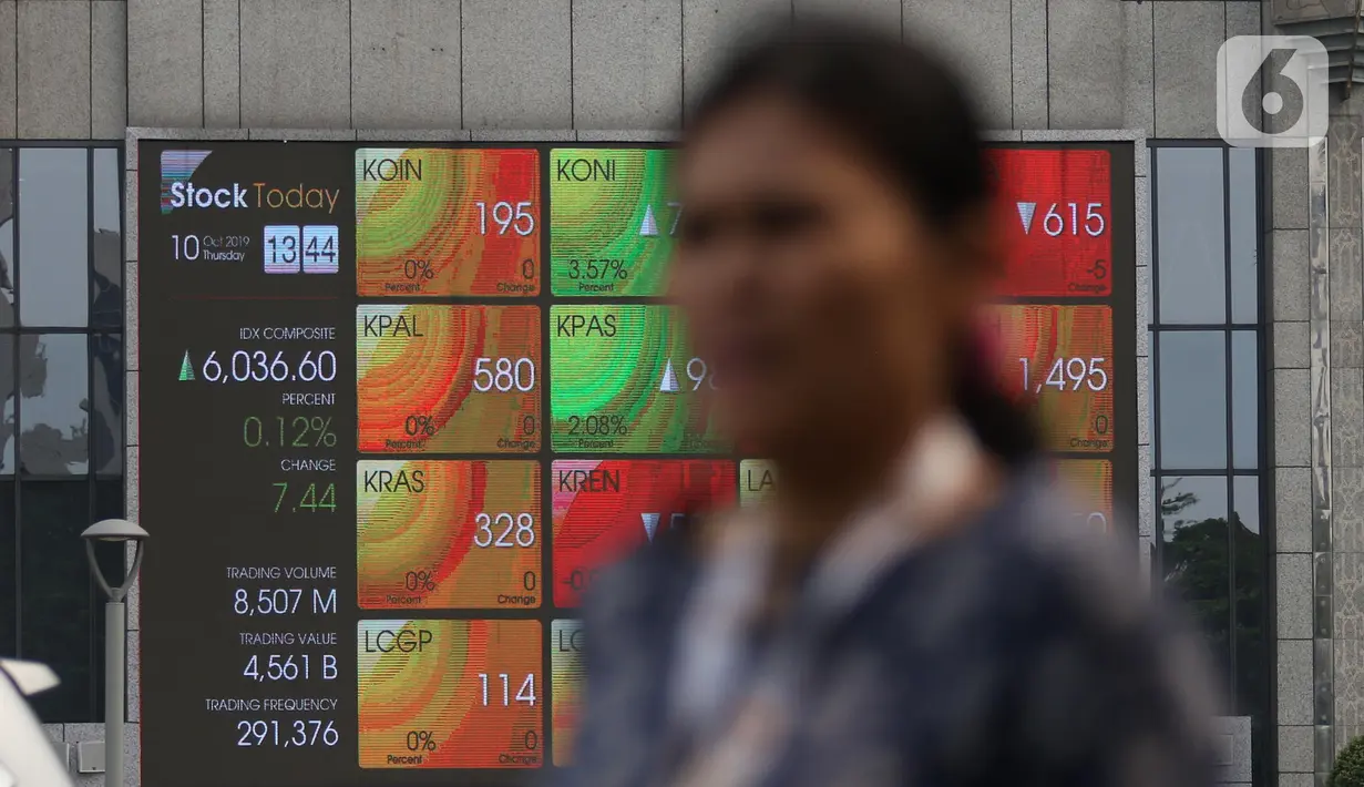 Pengendara mobil dan sepeda motor melintas dekat layar pergerakan Indeks Harga Saham Gabungan (IHSG) di Jakarta, Kamis (10/10/2019). Sebanyak 205 saham melemah sehingga mendorong IHSG ke zona merah. (Liputan6.com/Angga Yuniar)